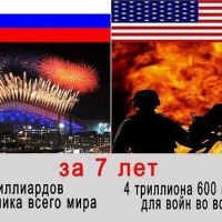Интересное сравнение бюджетов СТРАН Россия и Америка! кто на что и сколько потратил самые большие суммы!