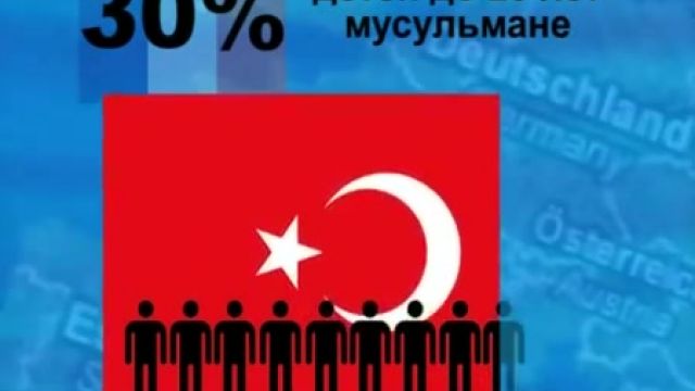 МыЗаБудущее.РФ Белые скоро вымрут!