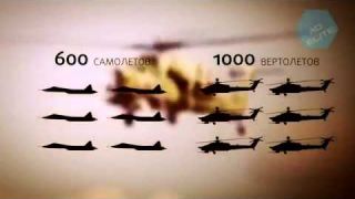 МыЗаБудущее.РФ Армия России   Мы вернулись!!!